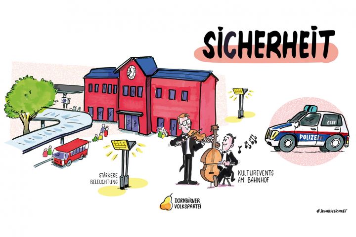 Sicherheit hat oberste Priorität